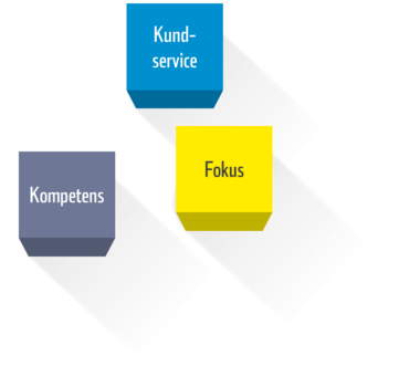 Kärnvärden_1_0_SE.png