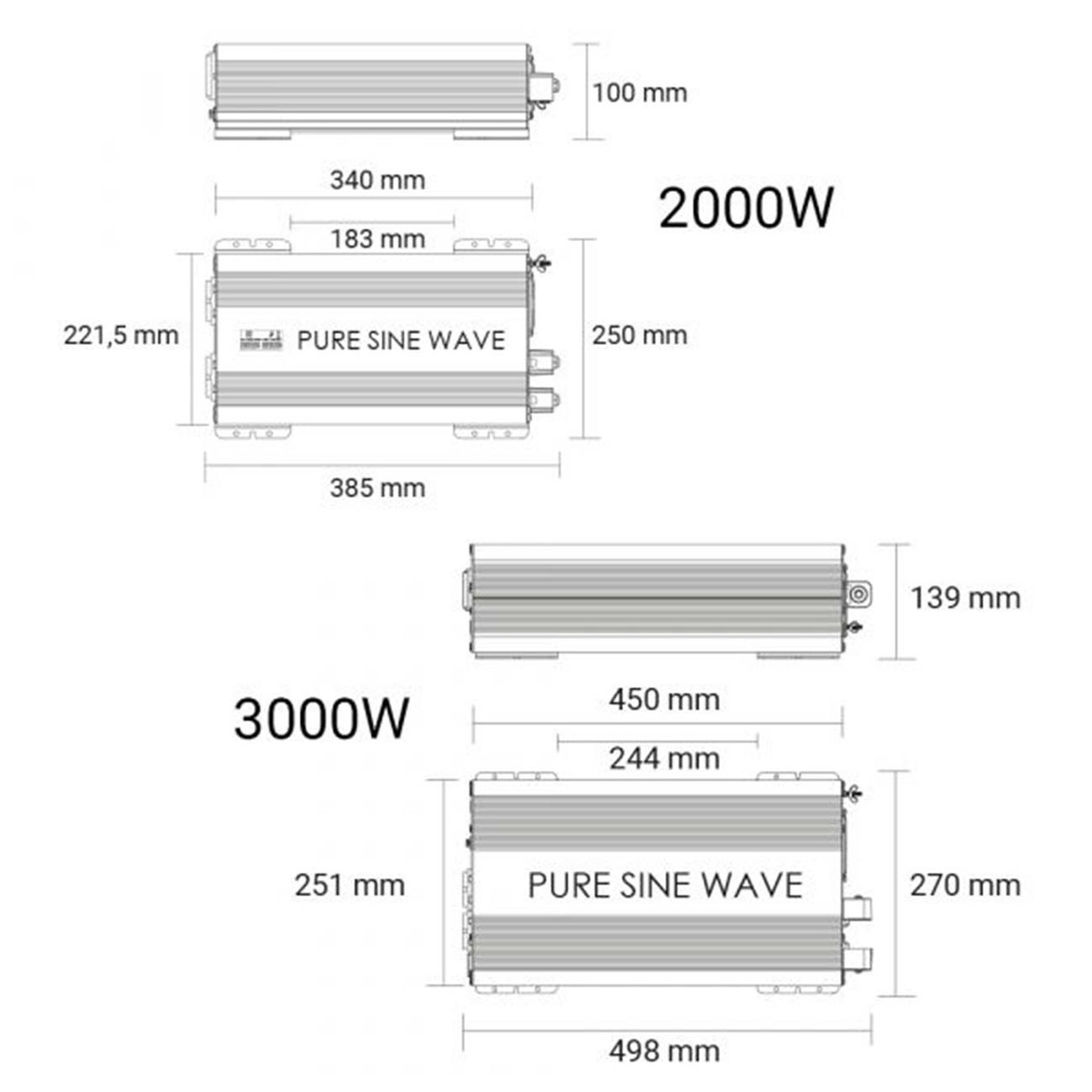 Inverter 12V-230V